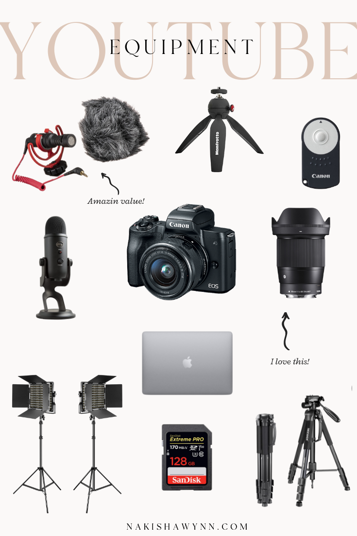 Cameras shop youtubers use